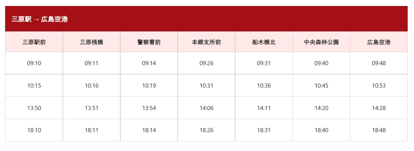 廣島大久野島(兔子島)交通方式整理:JR鐵路、新幹線、巴士、大久野島交通船